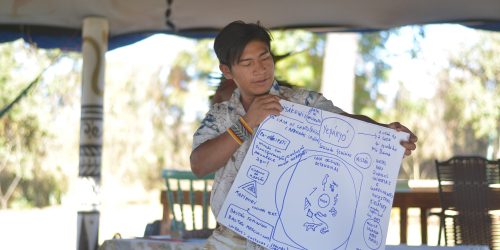 Cocriação na Bahsakewii do povo Tukano 7